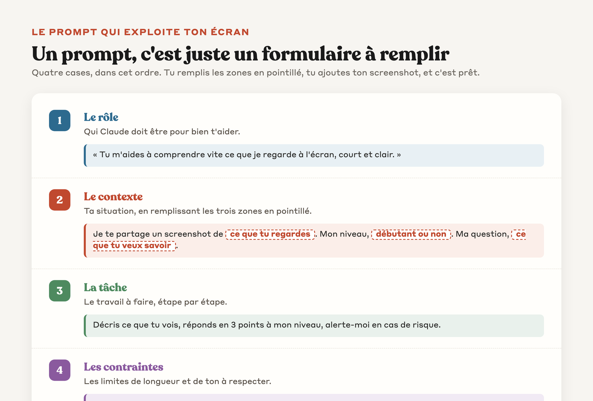 Le prompt screenshot construit comme un formulaire à quatre cases à remplir