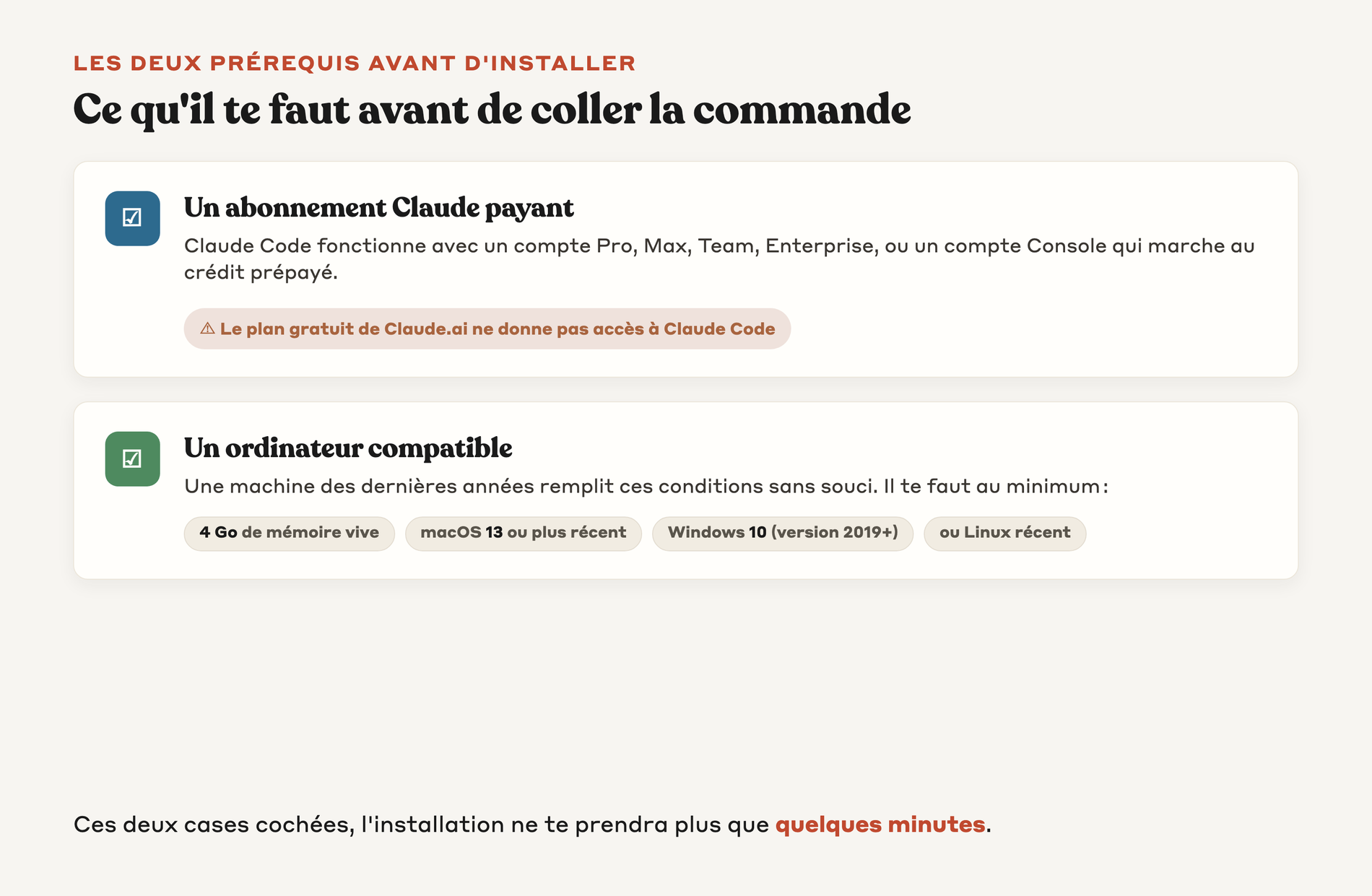 Liste de contrôle des deux prérequis avant d'installer Claude Code, l'abonnement Claude payant d'un côté et l'ordinateur compatible de l'autre avec les versions exactes
