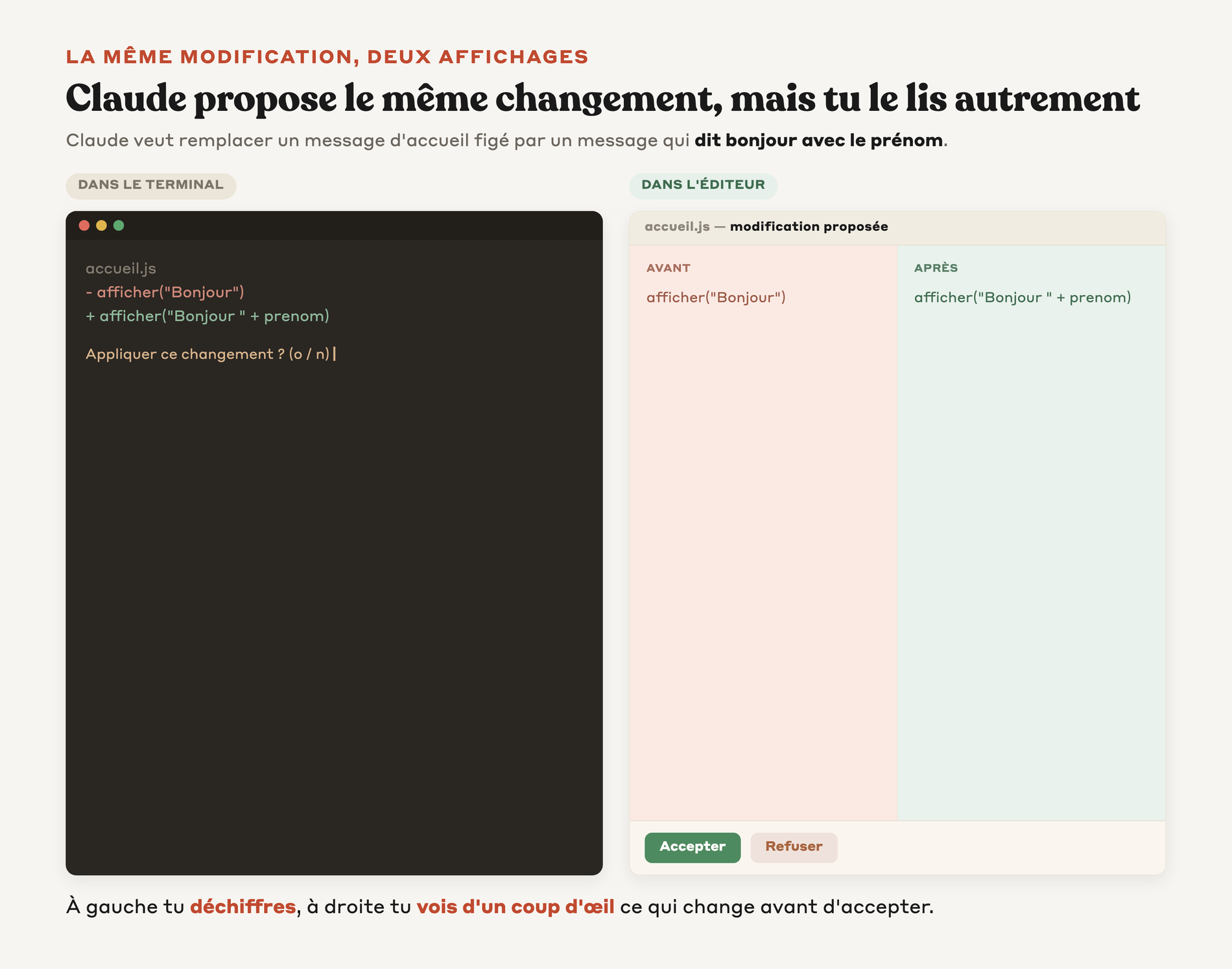 La même modification proposée par Claude, en version terminal texte brut et en version éditeur avec les deux colonnes côte à côte