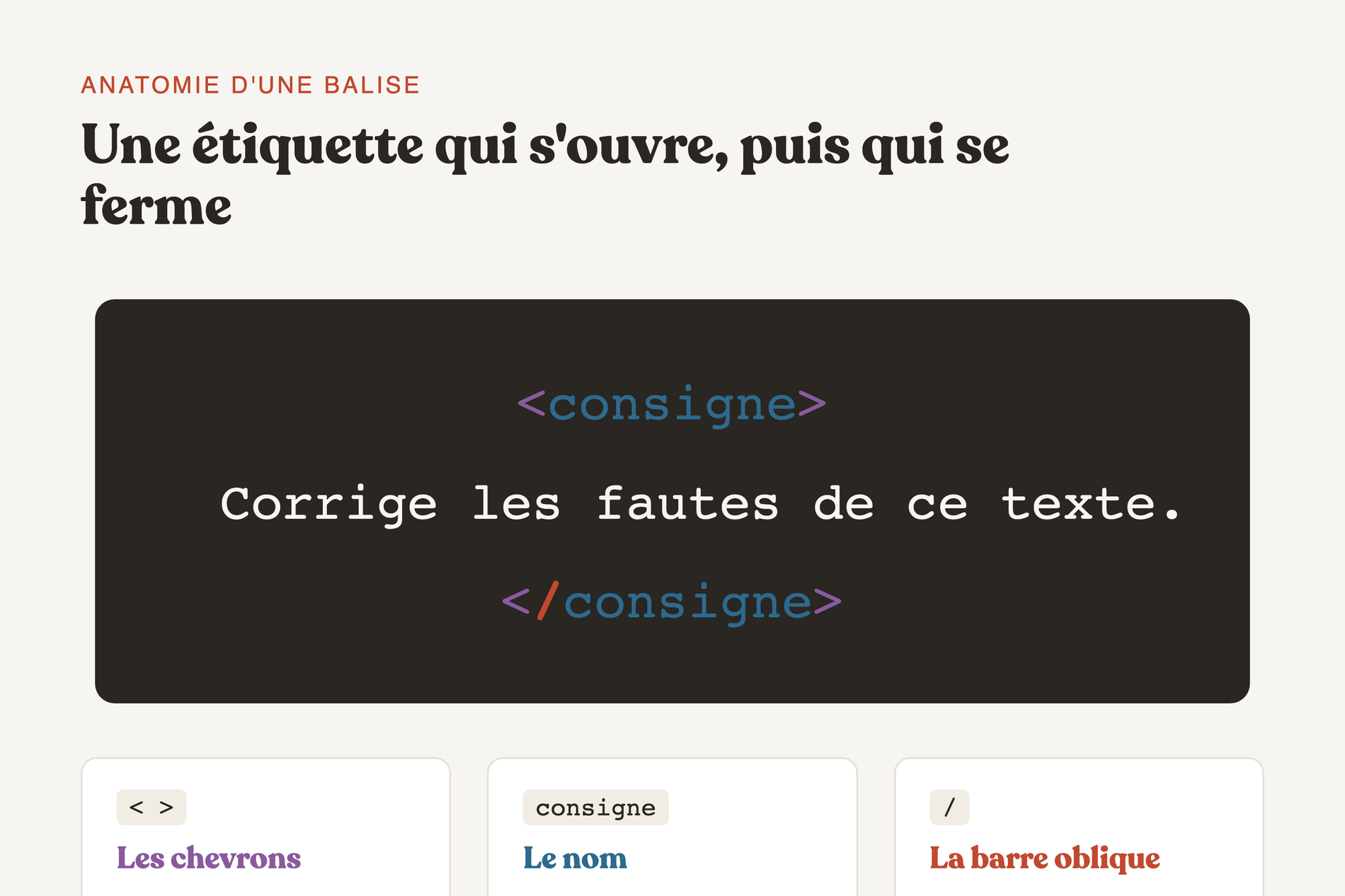 Schéma annoté d'une balise XML ouvrante et fermante avec ses chevrons