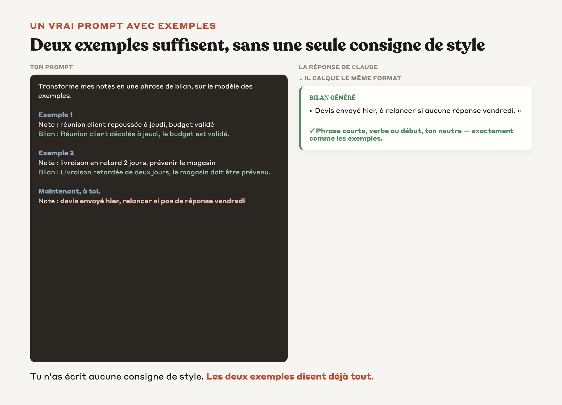 Le prompt avec ses deux exemples de notes transformées, et la réponse de Claude qui reprend exactement le même format pour la nouvelle note