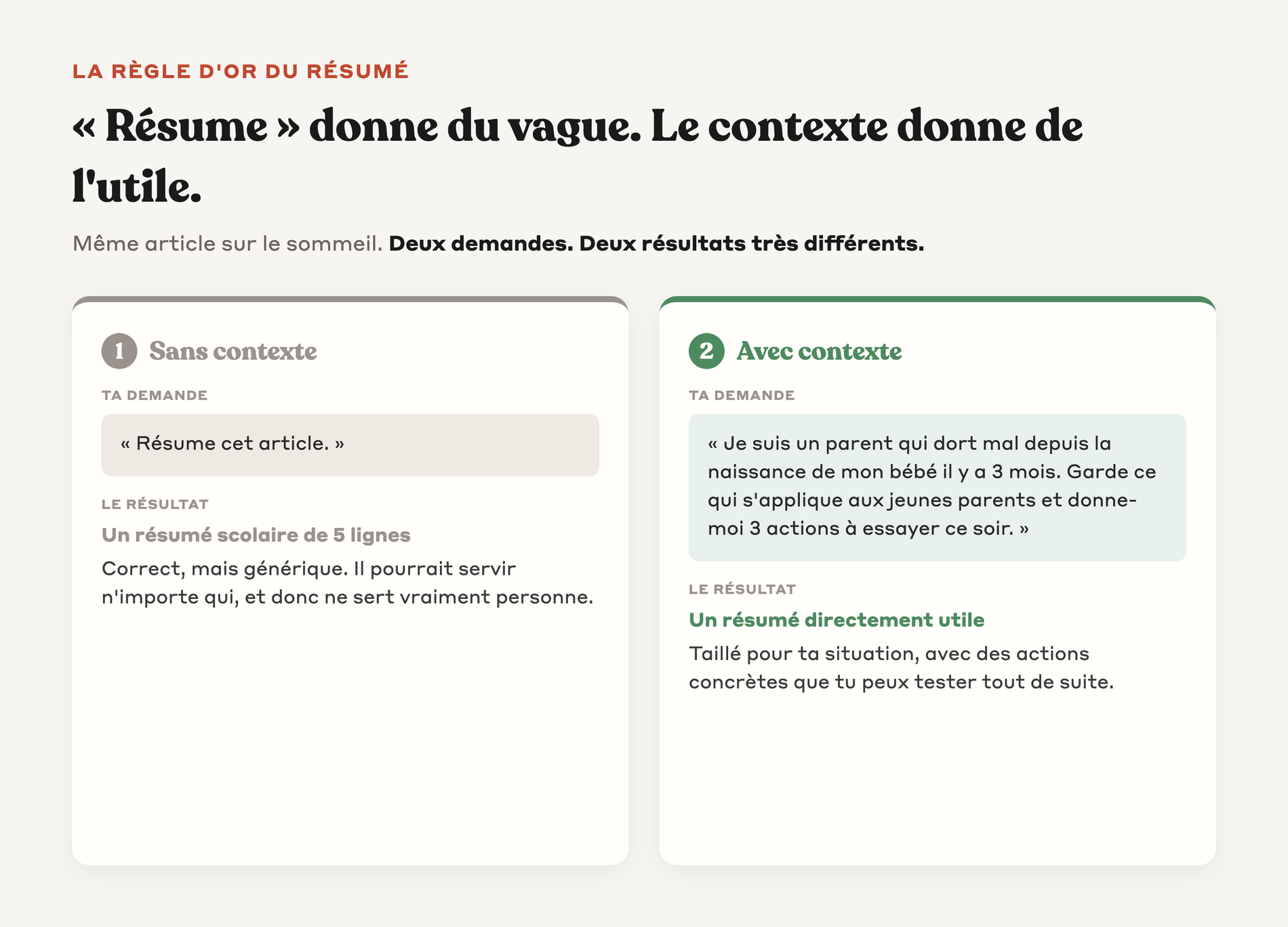 Comparaison avant après : un résumé sans contexte reste vague, un résumé avec contexte devient directement utile