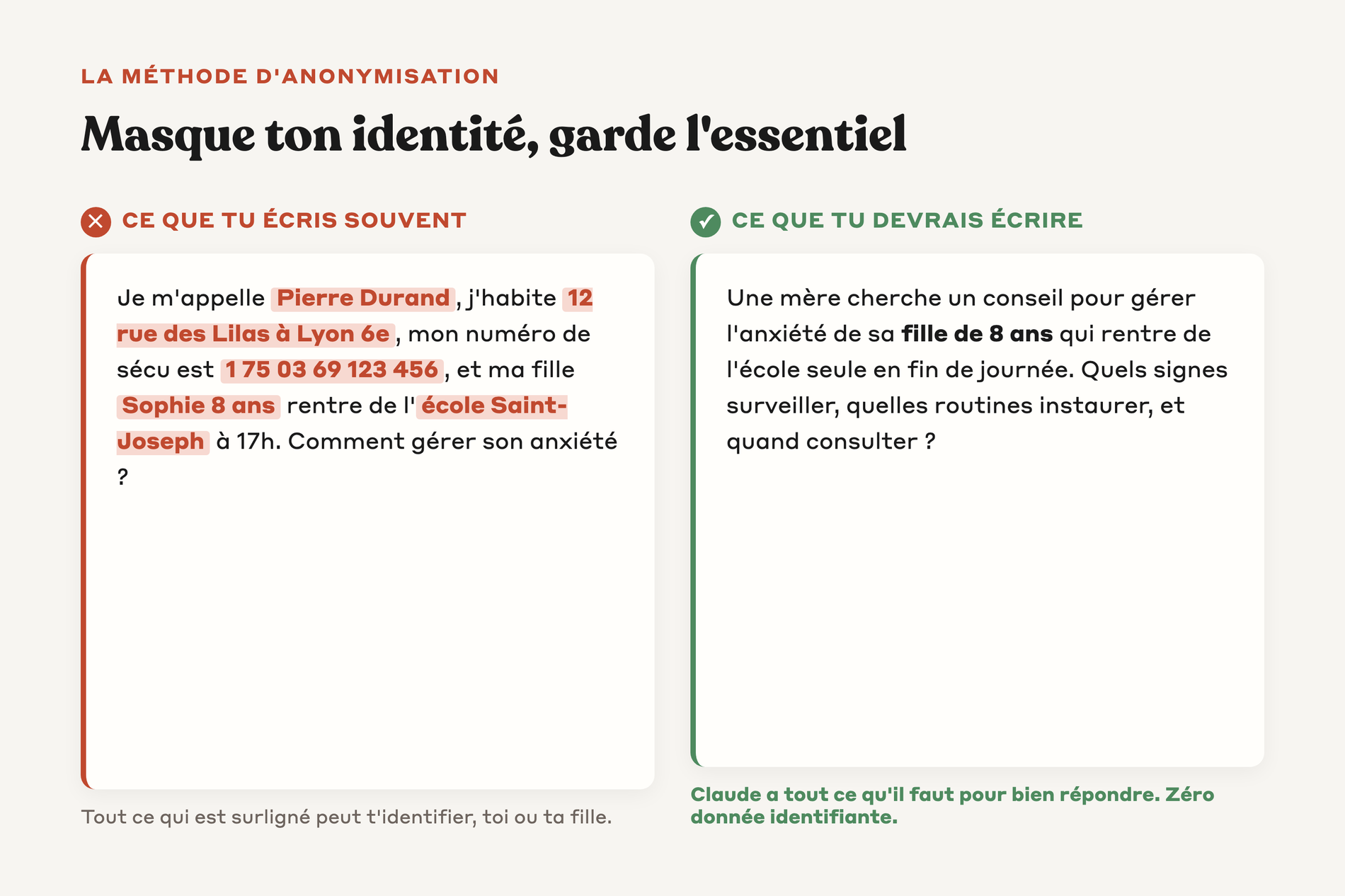 Une demande avec des informations identifiantes surlignées, et sa version anonymisée