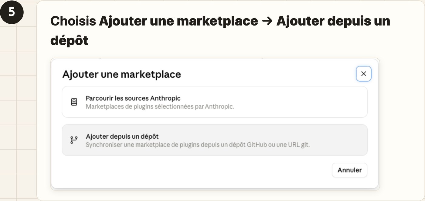 Étape 6 de l'installation guidée