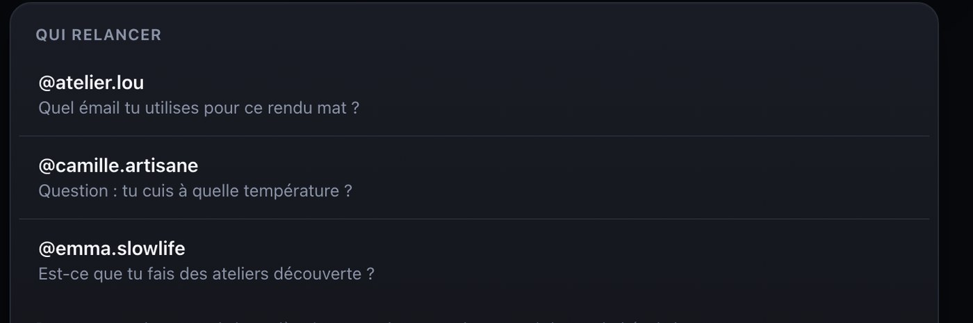 La carte « qui relancer » : les contacts avec qui reprendre la conversation, en gros plan