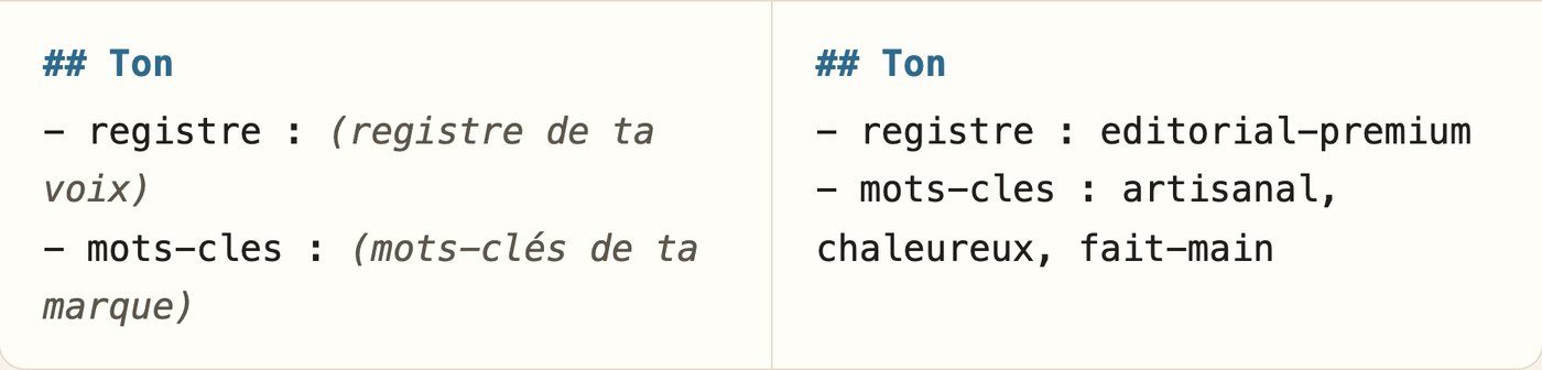 Ton ton : le registre de ta voix et les mots-clés de ta marque
