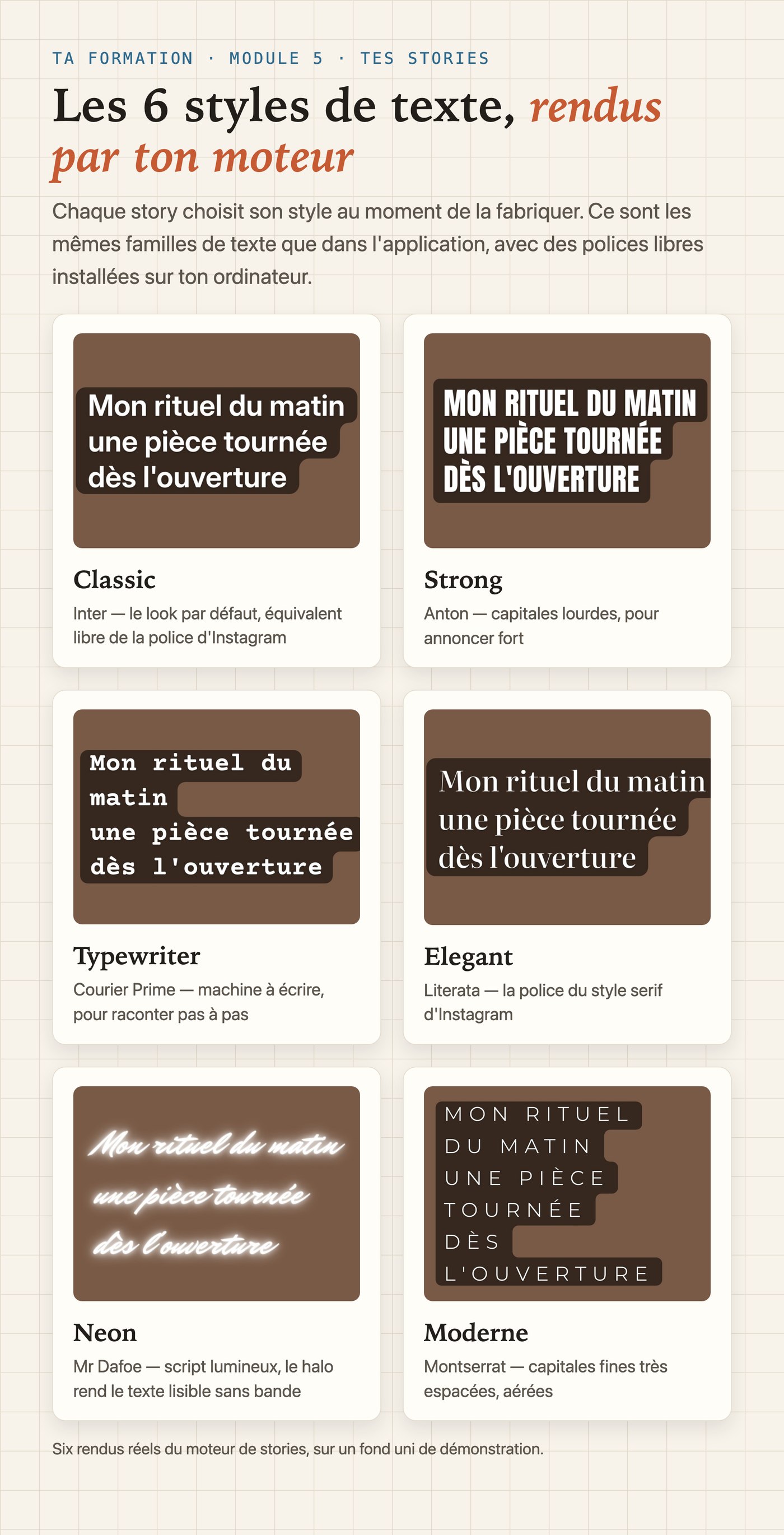 Les six styles de texte rendus par mon moteur, en grand : Classic, Strong, Typewriter, Elegant, Neon et Moderne, chacun avec sa police